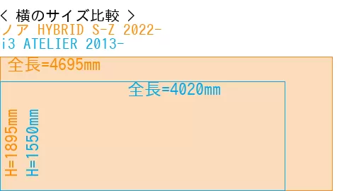 #ノア HYBRID S-Z 2022- + i3 ATELIER 2013-
